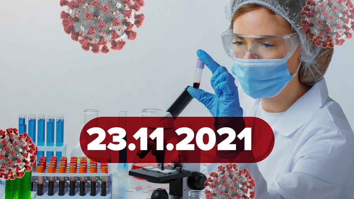 Коронавирус Украина, новости 23 ноября 2021 – статистика Коронавирус Украина, новости 23 ноября 2021 – статистика