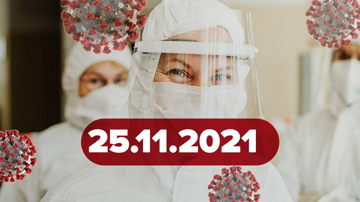 Коронавірус Україна, новини 25 листопада 2021 – статистика