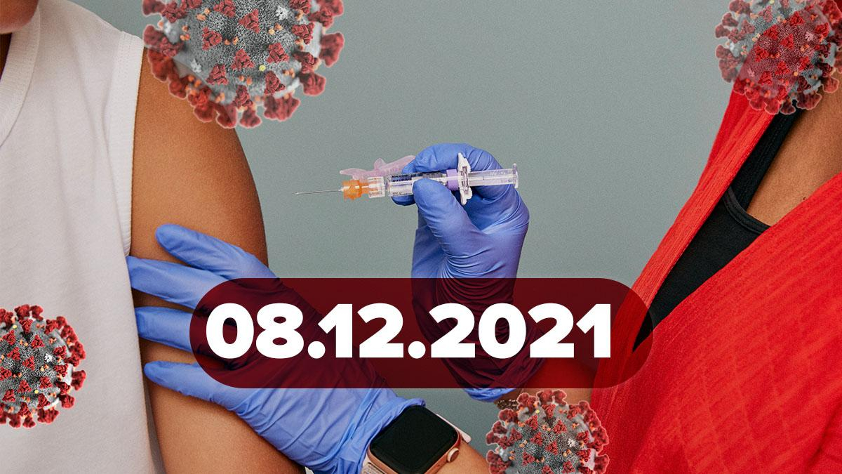 Коронавирус Украина, новости 8 декабря 2021 – статистика