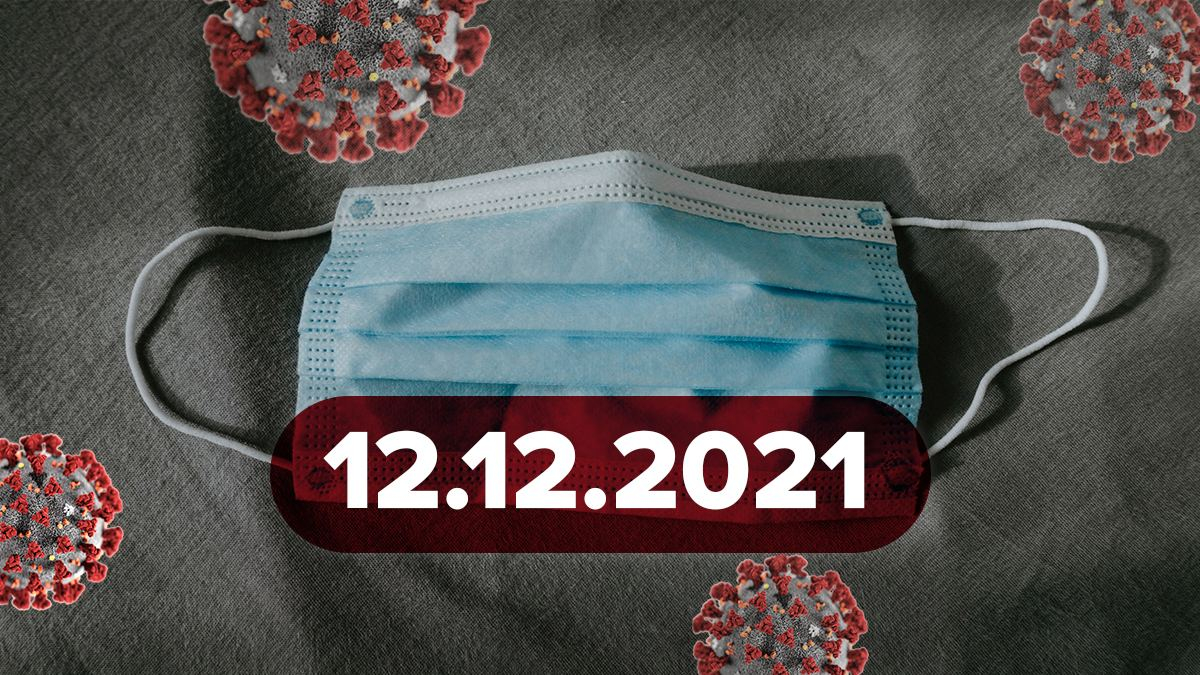 Коронавірус Україна, новини 12 грудня 2021 – статистика