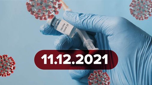 Новий тест визначає важкість перебігу," жовту" зону розширили: новини про коронавірус 11 грудня
