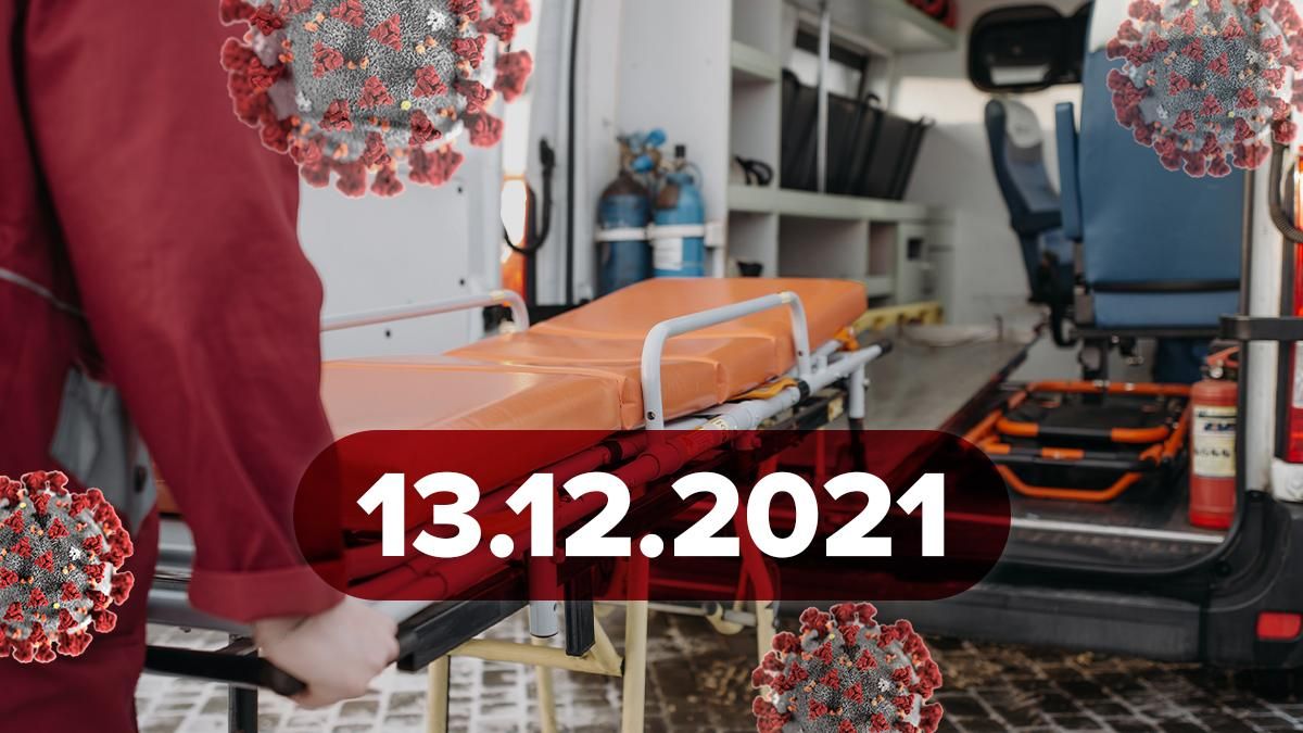 Коронавирус Украина, новости 13 декабря 2021 – статистика